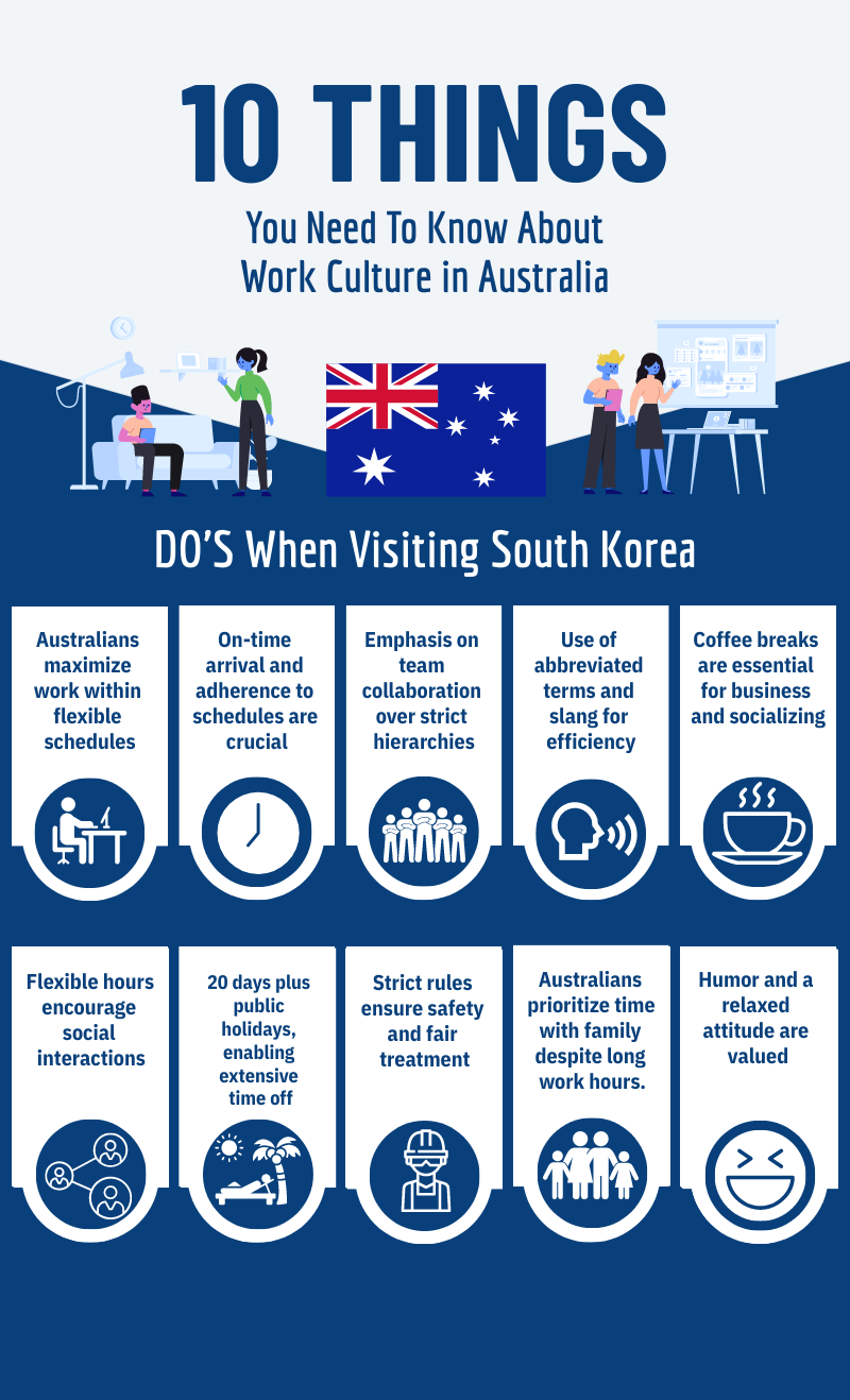 Work culture in Australia Things to Know
